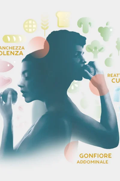 Foodplan: Test Infiammazione e Intolleranze Alimentari