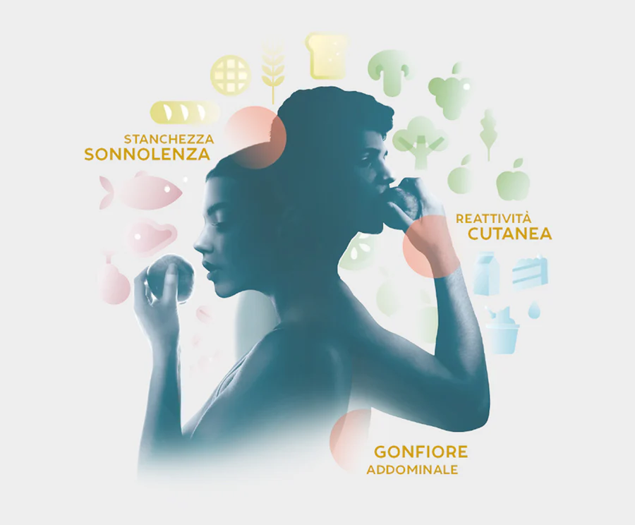 Foodplan: Test Infiammazione e Intolleranze Alimentari
